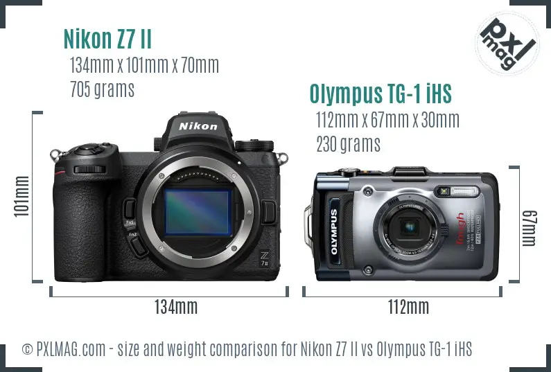 Nikon Z7 II vs Olympus TG-1 iHS size comparison