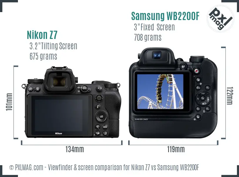 Nikon Z7 vs Samsung WB2200F Screen and Viewfinder comparison