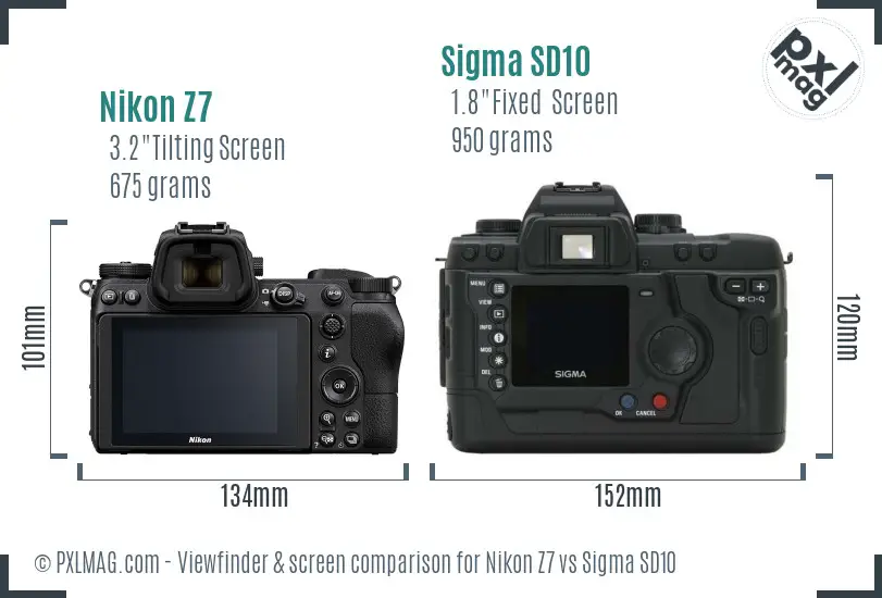 Nikon Z7 vs Sigma SD10 Screen and Viewfinder comparison