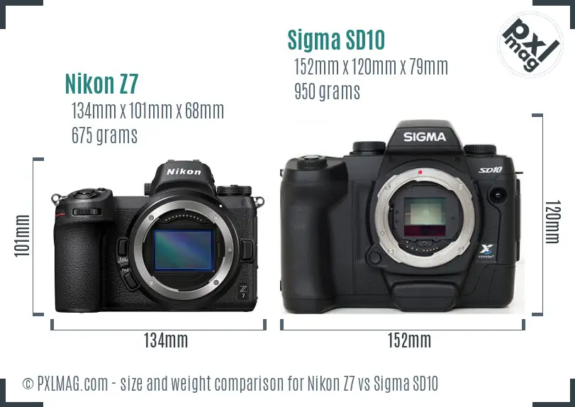 Nikon Z7 vs Sigma SD10 size comparison