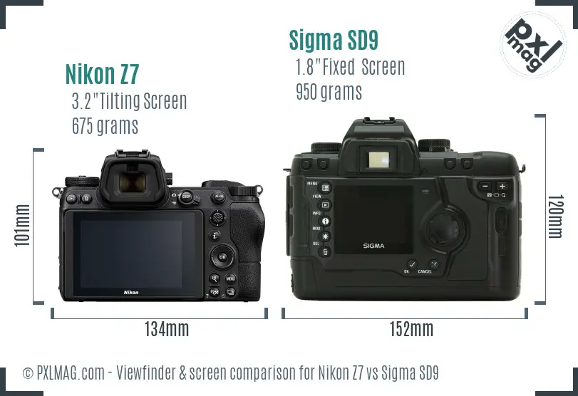 Nikon Z7 vs Sigma SD9 Screen and Viewfinder comparison