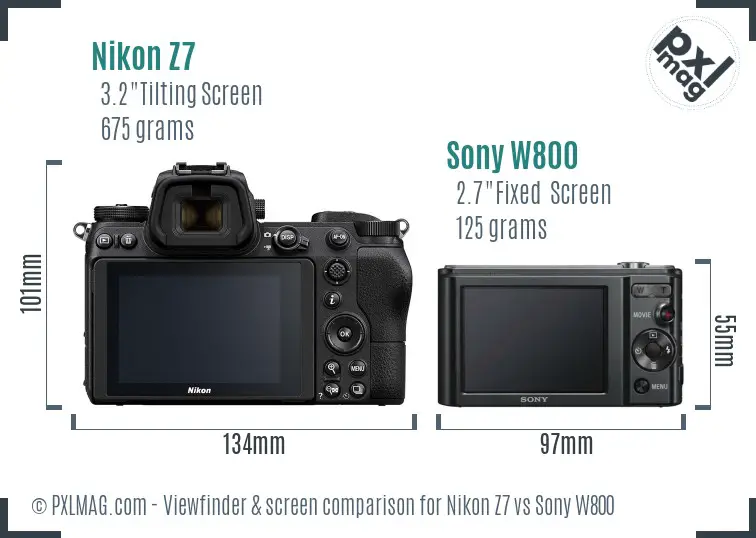LCD screen and interface comparison