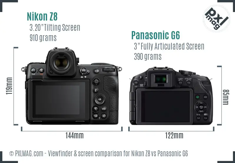 Nikon Z8 vs Panasonic G6 Screen and Viewfinder comparison