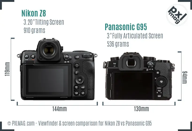 Nikon Z8 vs Panasonic G95 Screen and Viewfinder comparison