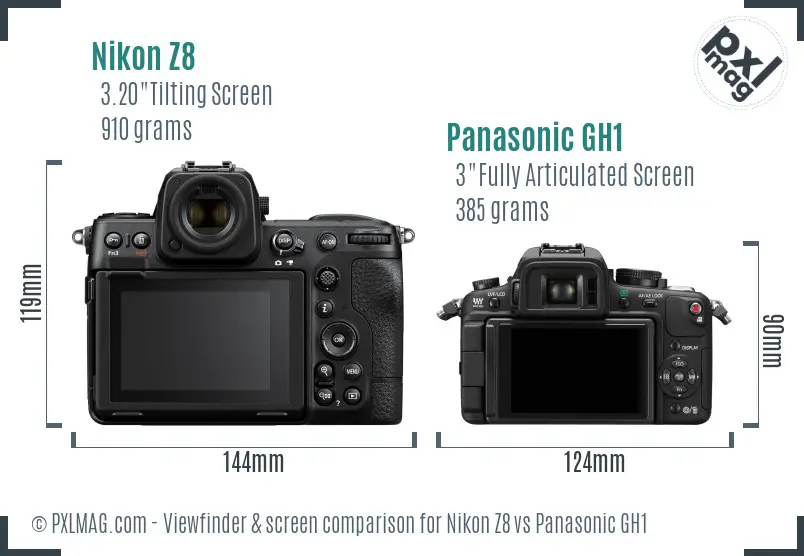 Nikon Z8 vs Panasonic GH1 Screen and Viewfinder comparison