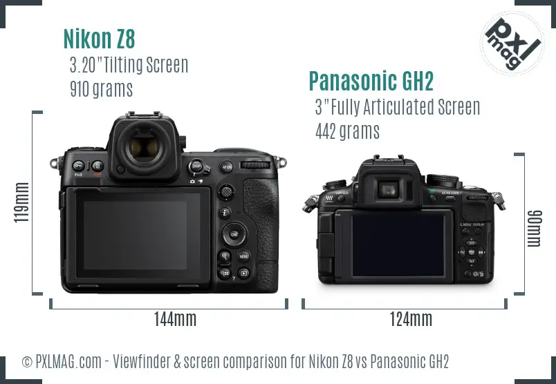 Nikon Z8 vs Panasonic GH2 Screen and Viewfinder comparison