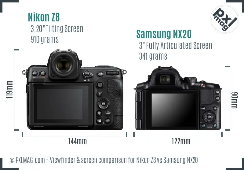 LCD screen and interface comparison