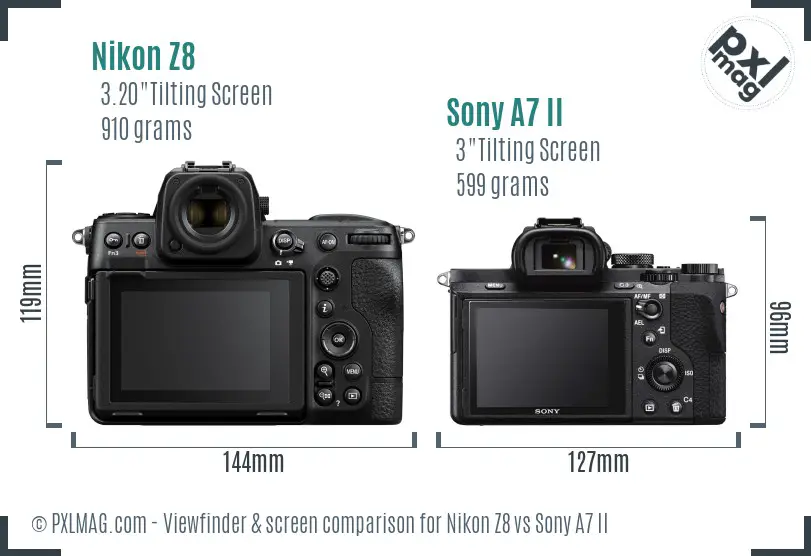 Nikon Z8 vs Sony A7 II Screen and Viewfinder comparison