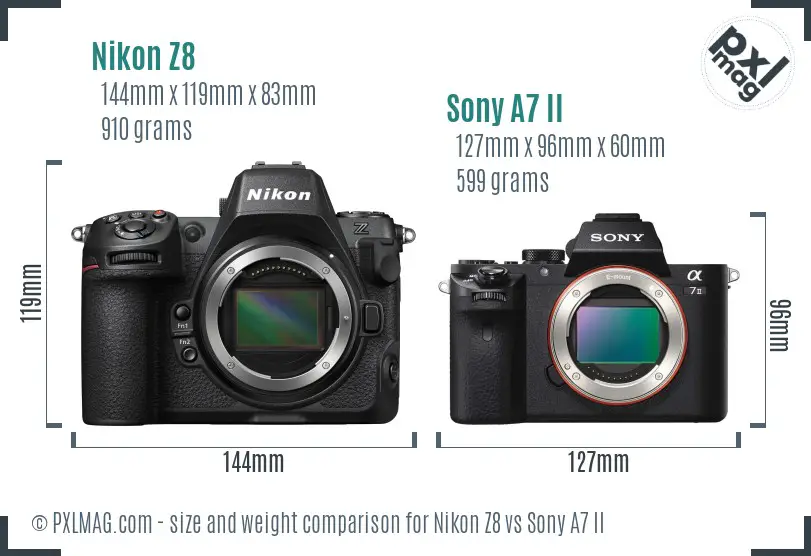 Nikon Z8 vs Sony A7 II size comparison