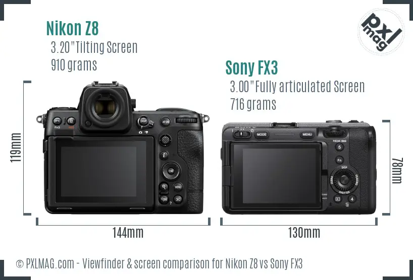 LCD screen and interface comparison