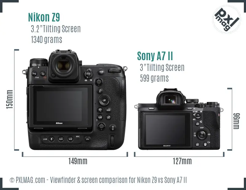 Nikon Z9 vs Sony A7 II Screen and Viewfinder comparison