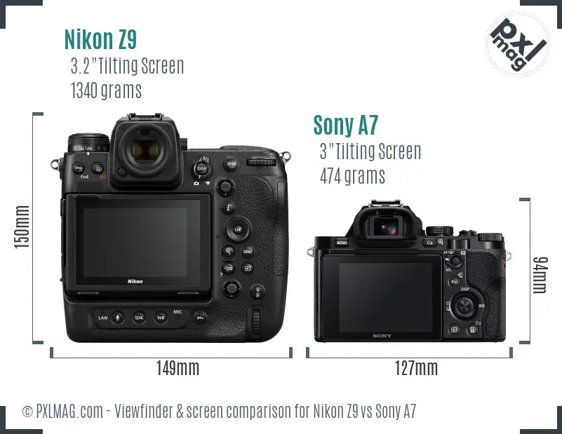 Nikon Z9 vs Sony A7 Screen and Viewfinder comparison