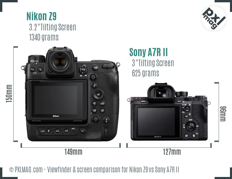 Nikon Z9 vs Sony A7R II Screen and Viewfinder comparison