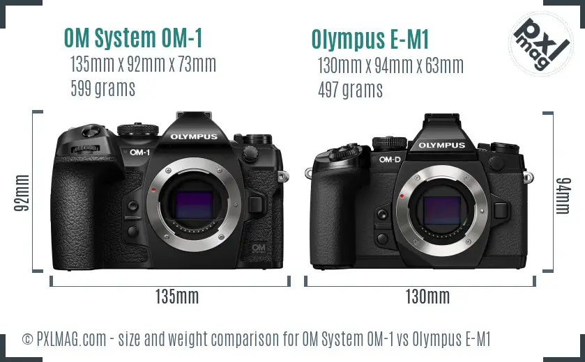 OM System OM-1 vs Olympus E-M1 size comparison