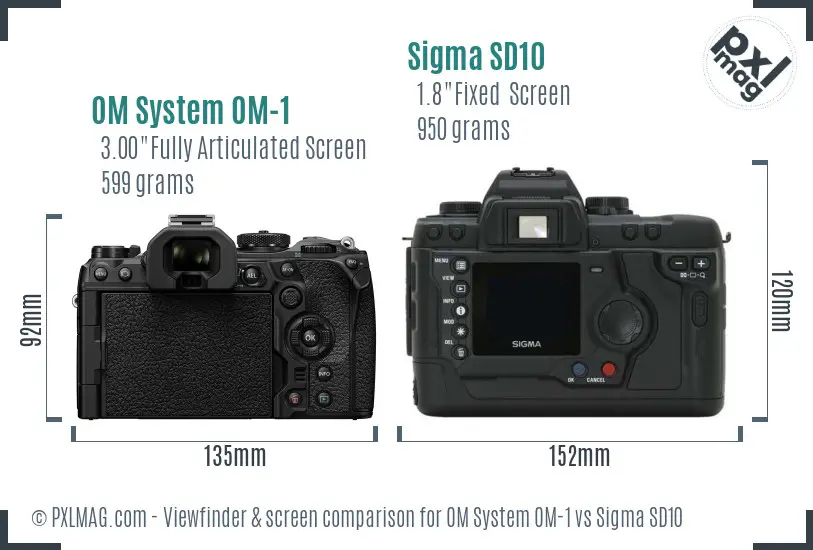 OM System OM-1 vs Sigma SD10 Screen and Viewfinder comparison