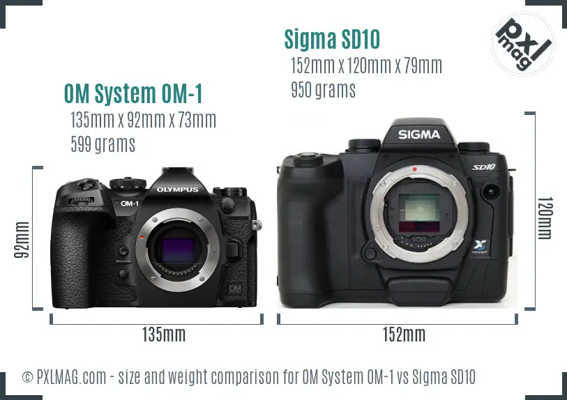 OM System OM-1 vs Sigma SD10 size comparison OM System OM-1 vs Sigma SD10 size comparison