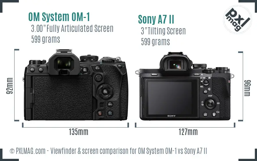 OM System OM-1 vs Sony A7 II Screen and Viewfinder comparison