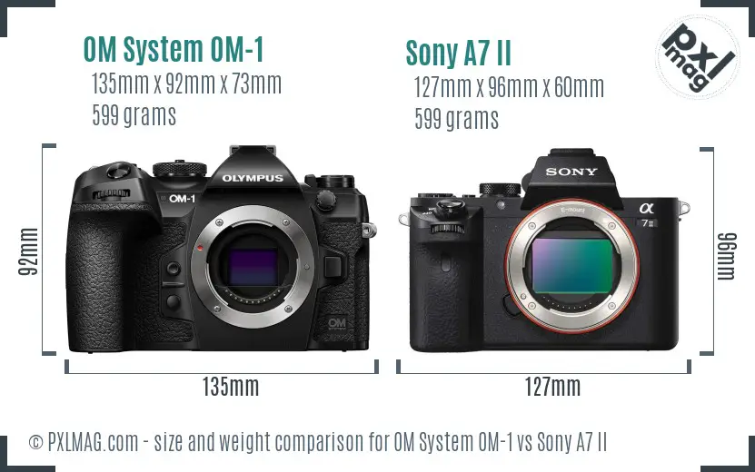 OM System OM-1 vs Sony A7 II size comparison