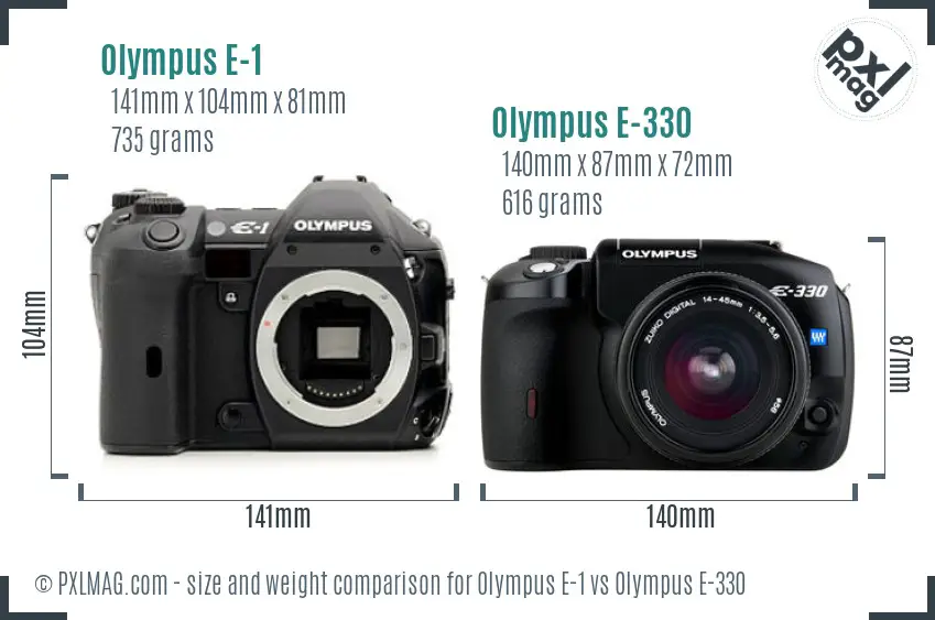 Olympus E-1 vs Olympus E-330 size comparison