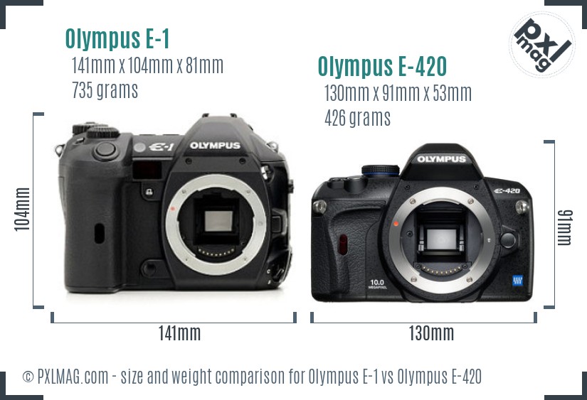 Olympus E-1 vs Olympus E-420 size comparison