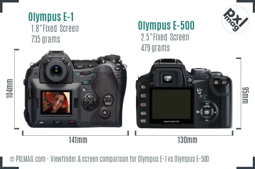 Olympus E-1 vs Olympus E-500 Screen and Viewfinder comparison