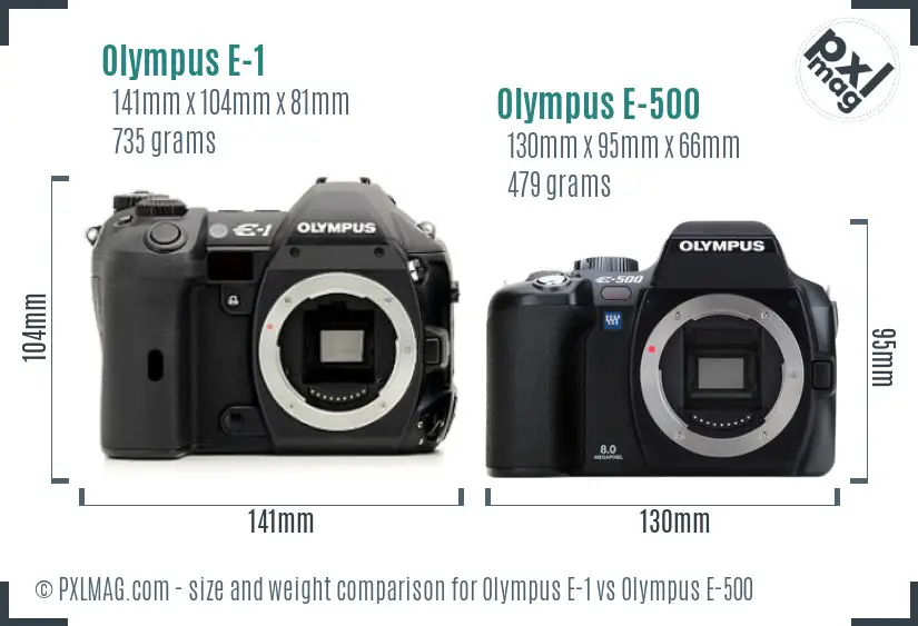 Olympus E-1 vs Olympus E-500 size comparison