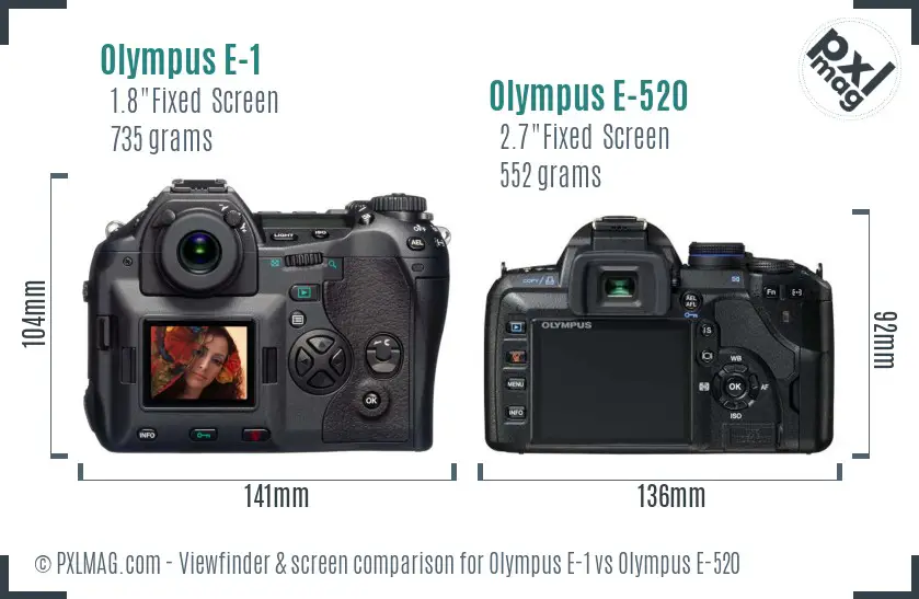 Olympus E-1 vs Olympus E-520 Screen and Viewfinder comparison