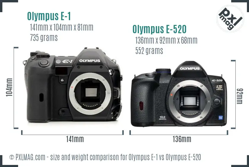 Olympus E-1 vs Olympus E-520 size comparison