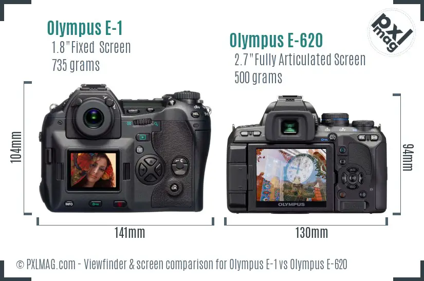 Olympus E-1 vs Olympus E-620 Screen and Viewfinder comparison