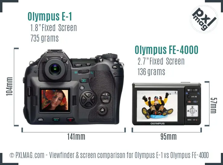 Olympus E-1 vs Olympus FE-4000 Screen and Viewfinder comparison