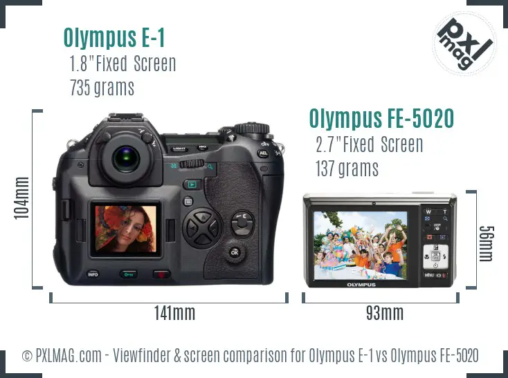 Olympus E-1 vs Olympus FE-5020 Screen and Viewfinder comparison