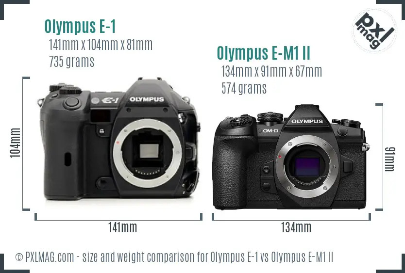Olympus E-1 vs Olympus E-M1 II size comparison