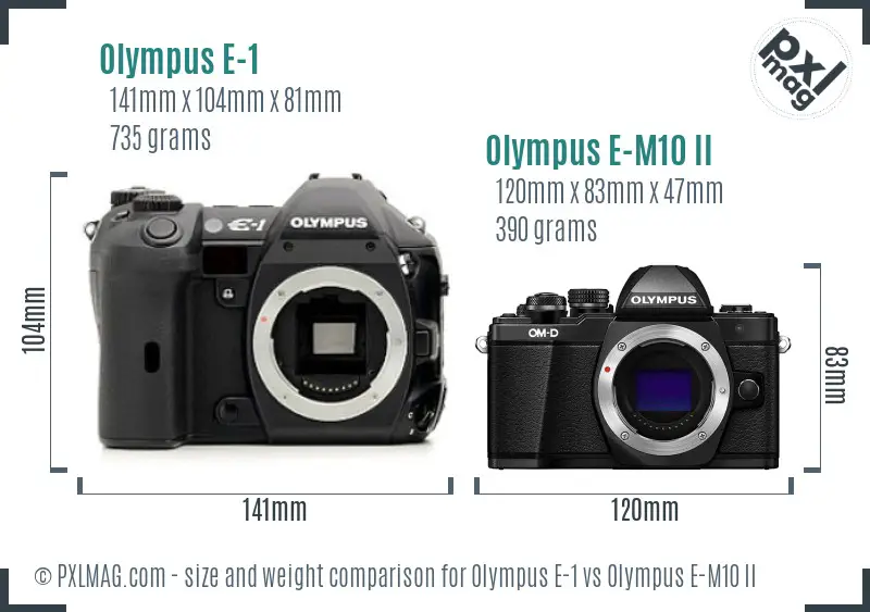 Olympus E-1 vs Olympus E-M10 II size comparison