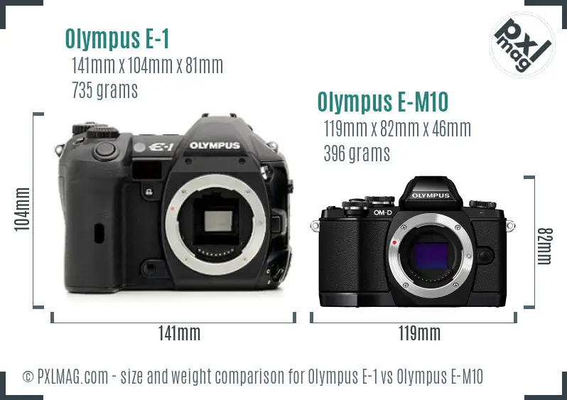 Olympus E-1 vs Olympus E-M10 size comparison