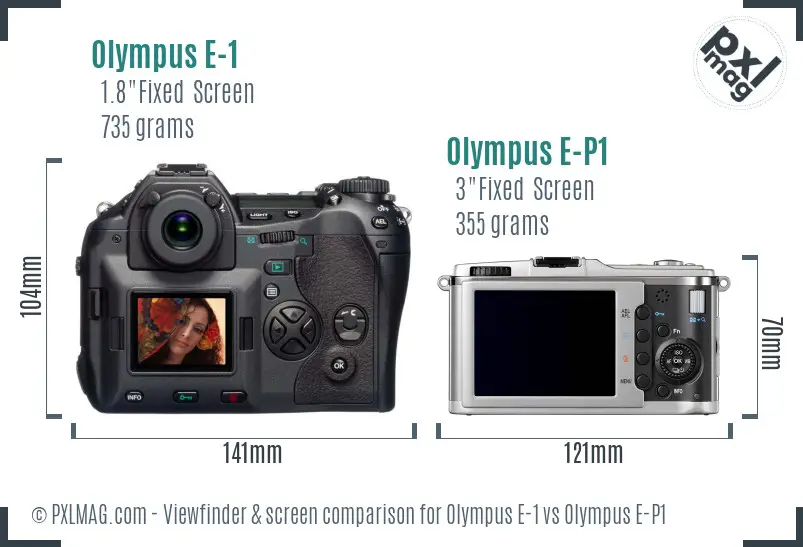 Olympus E-1 vs Olympus E-P1 Screen and Viewfinder comparison