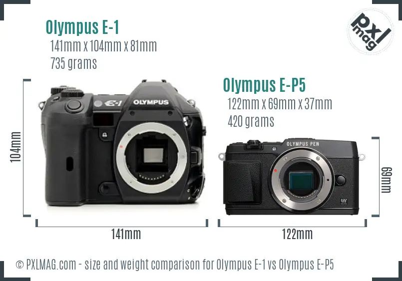 Olympus E-1 vs Olympus E-P5 size comparison