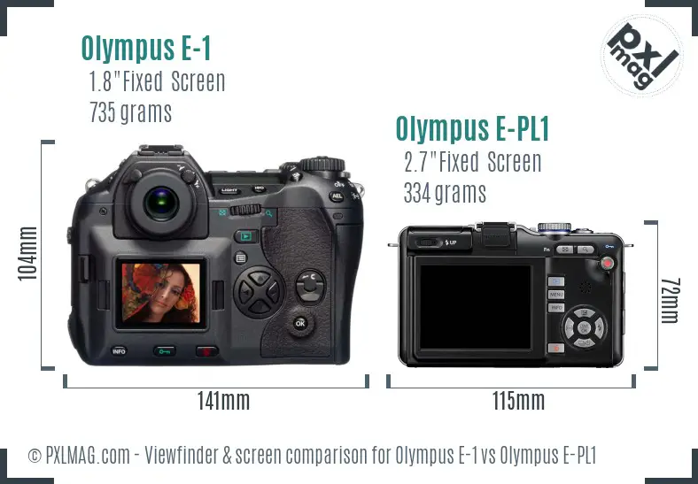 Olympus E-1 vs Olympus E-PL1 Screen and Viewfinder comparison