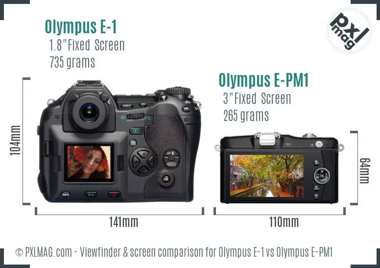 Olympus E-1 vs Olympus E-PM1 Screen and Viewfinder comparison