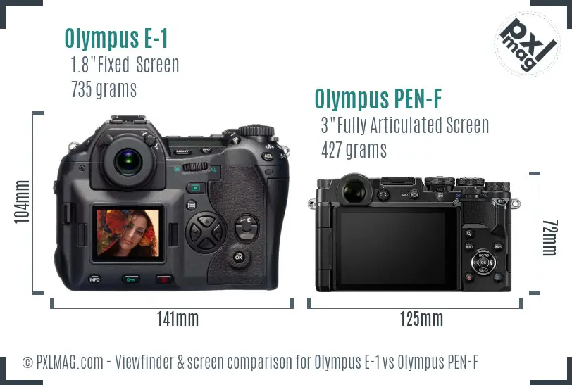 Olympus E-1 vs Olympus PEN-F Screen and Viewfinder comparison