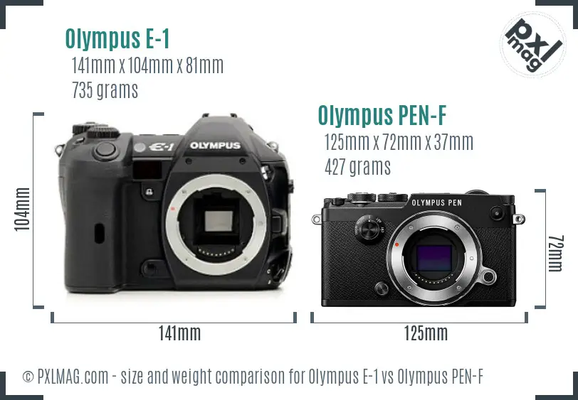Olympus E-1 vs Olympus PEN-F size comparison