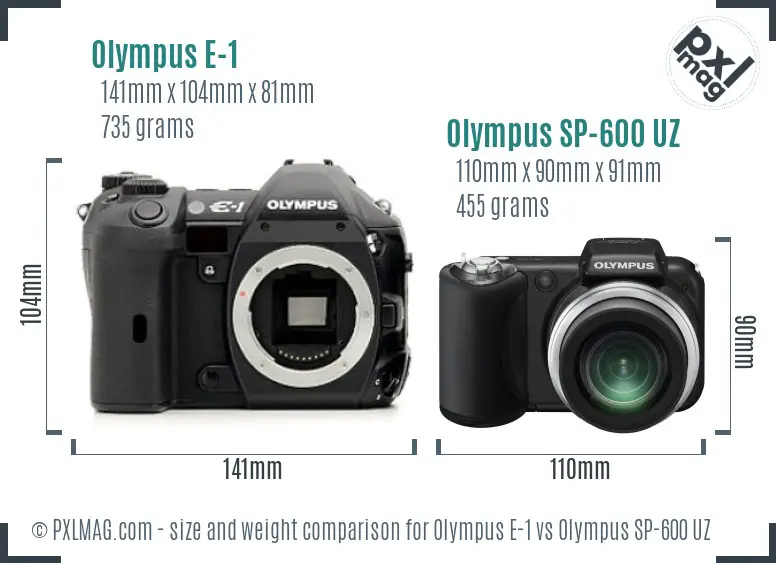 Olympus E-1 vs Olympus SP-600 UZ size comparison