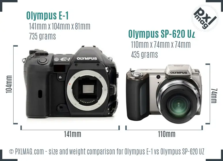 Olympus E-1 vs Olympus SP-620 UZ size comparison