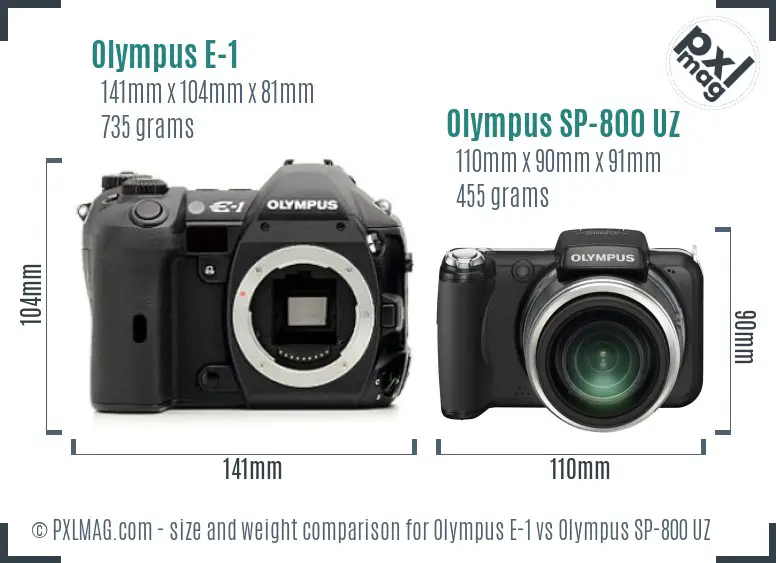 Olympus E-1 vs Olympus SP-800 UZ size comparison