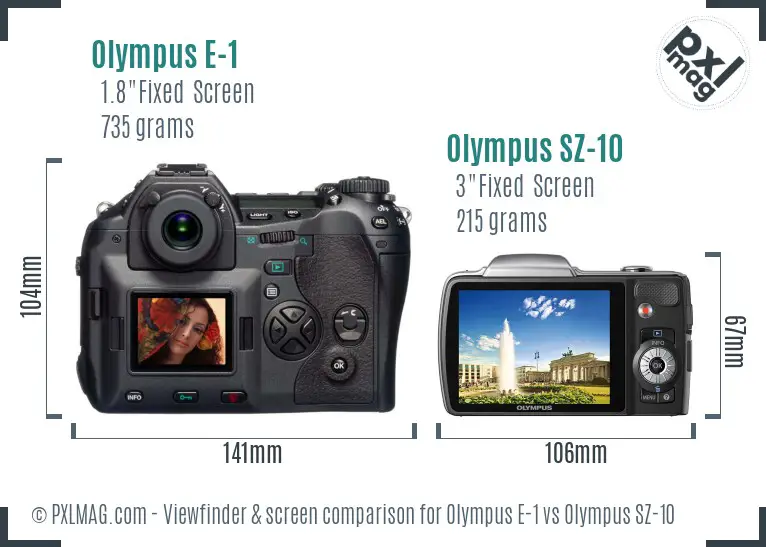 Olympus E-1 vs Olympus SZ-10 Screen and Viewfinder comparison