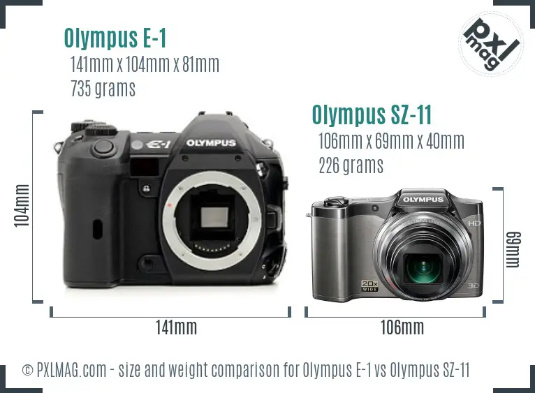 Olympus E-1 vs Olympus SZ-11 size comparison