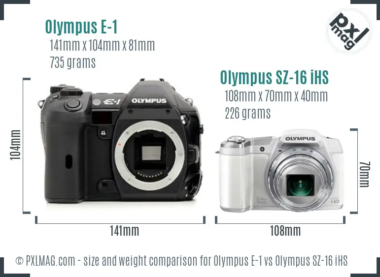 Olympus E-1 vs Olympus SZ-16 iHS size comparison