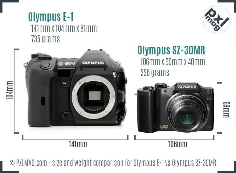 Olympus E-1 vs Olympus SZ-30MR size comparison