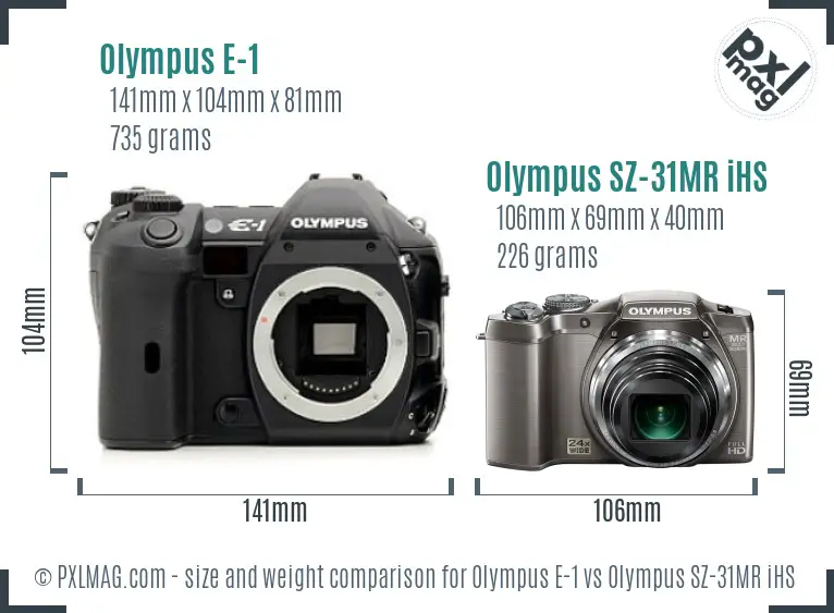 Olympus E-1 vs Olympus SZ-31MR iHS size comparison