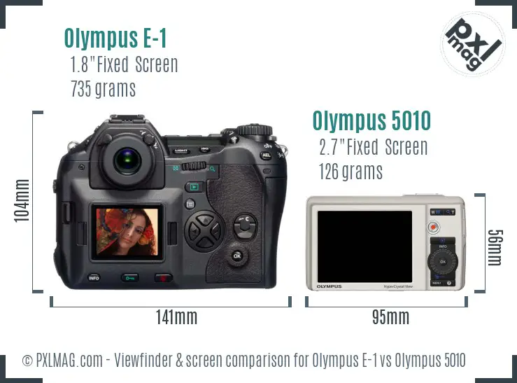 Olympus E-1 vs Olympus 5010 Screen and Viewfinder comparison
