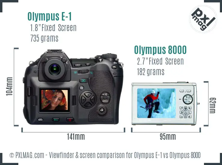 Olympus E-1 vs Olympus 8000 Screen and Viewfinder comparison